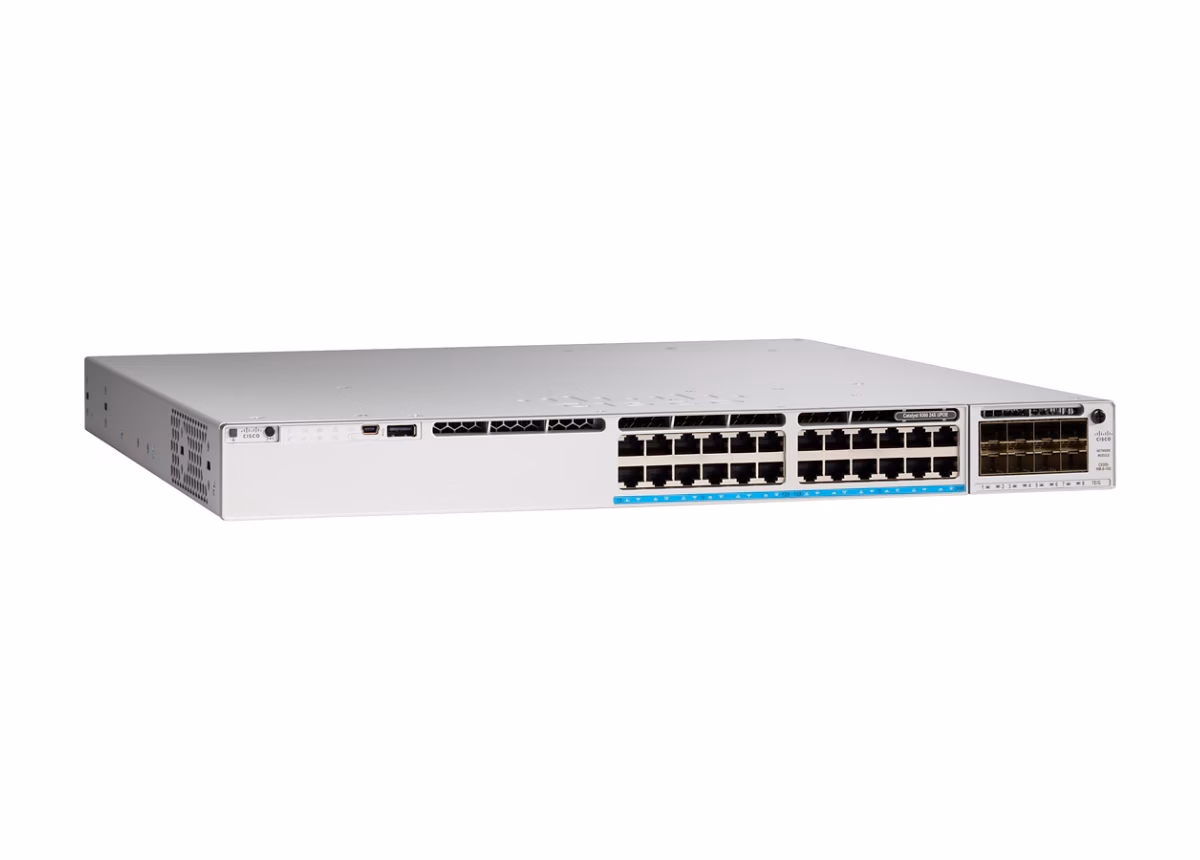 Cisco Meraki Backside Ports View