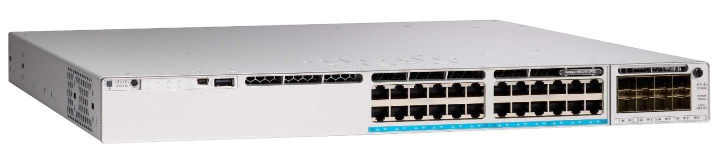 Cisco Meraki Switch Ports Side View